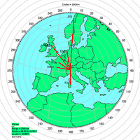 Monitoraggio Solare