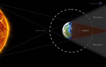 Eclissi totale di Luna 28-09-2015 - informazioni apertura