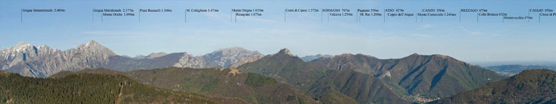 Panorama dall'Osservatorio